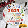 Notable Events 2024 Christmas Ornament, Personalized Ornaments, Year To Remember Gifts Idea