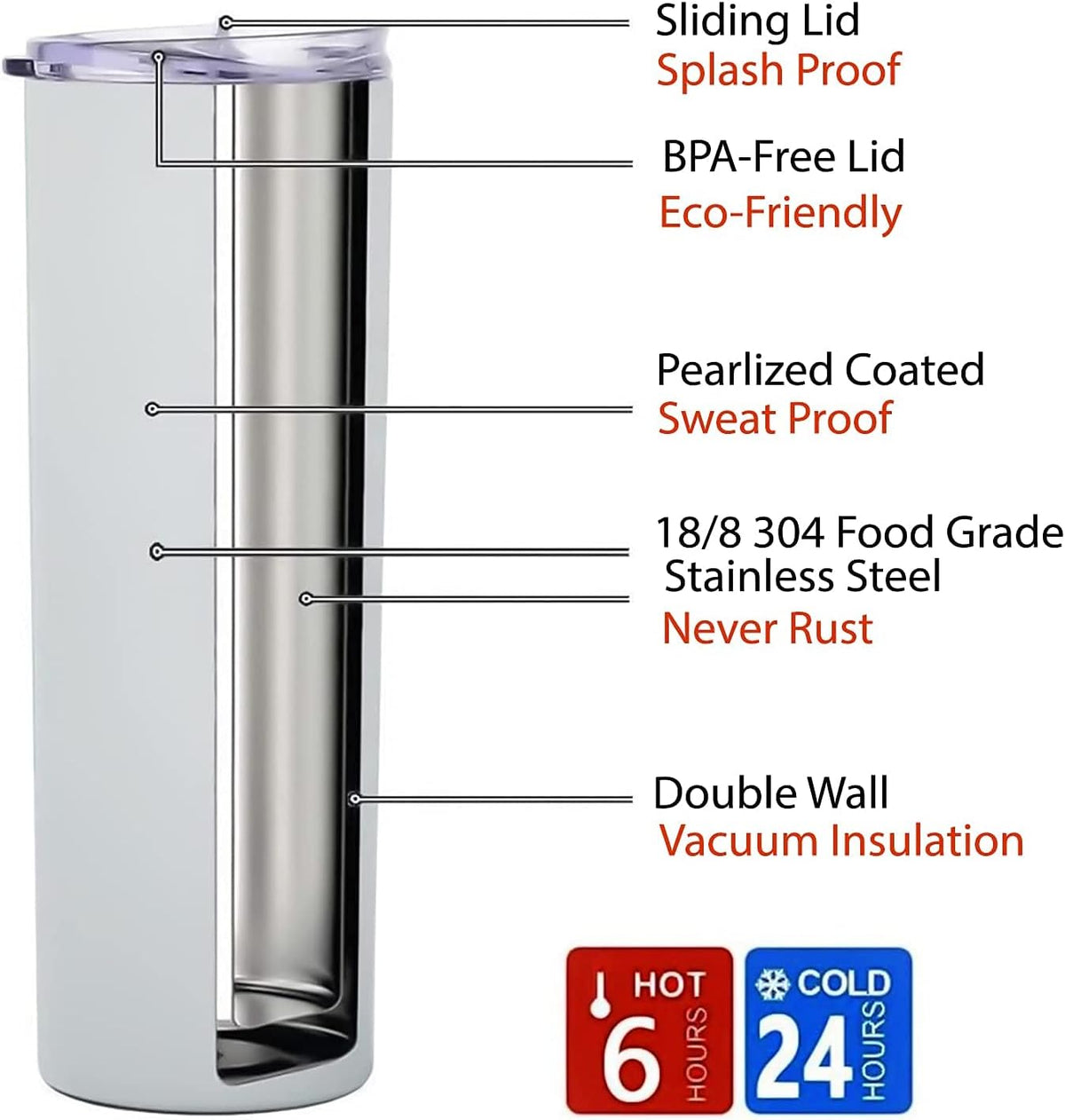 The Sequel Make Liberals Cry Again Skinny Tumbler, Gifts for Trump Lover, Election 2024