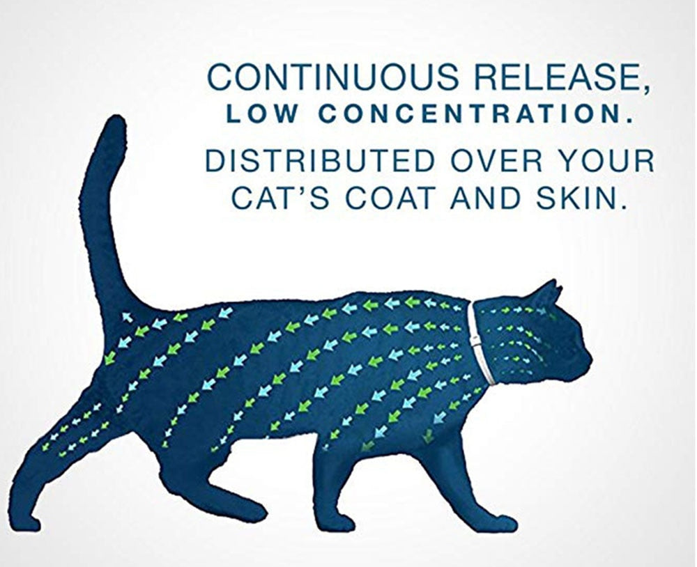 Flea Tick Prevention Collar For Cat, Pet Accessories