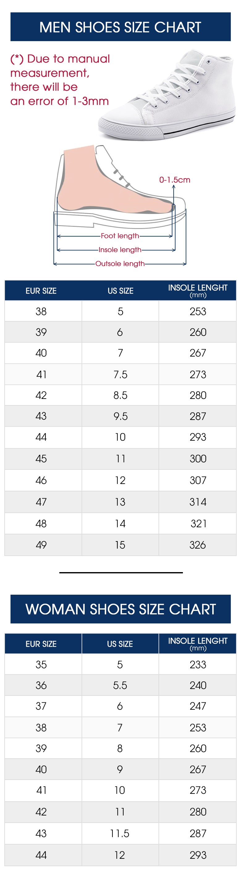 MAGA US Flag Trump 2024 High Top Shoes, Personalized Trump Sneakers, Trump Shoes, Election 2024