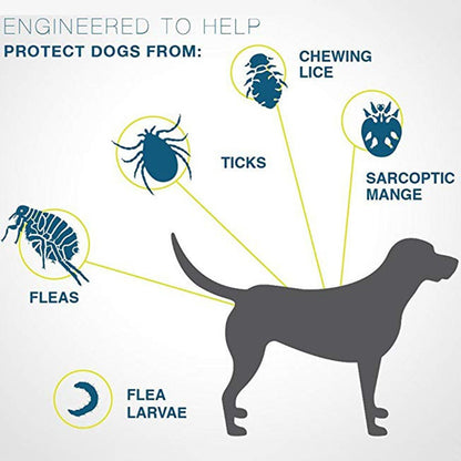 Flea Tick Prevention Collar For Dog,Pet Accessories