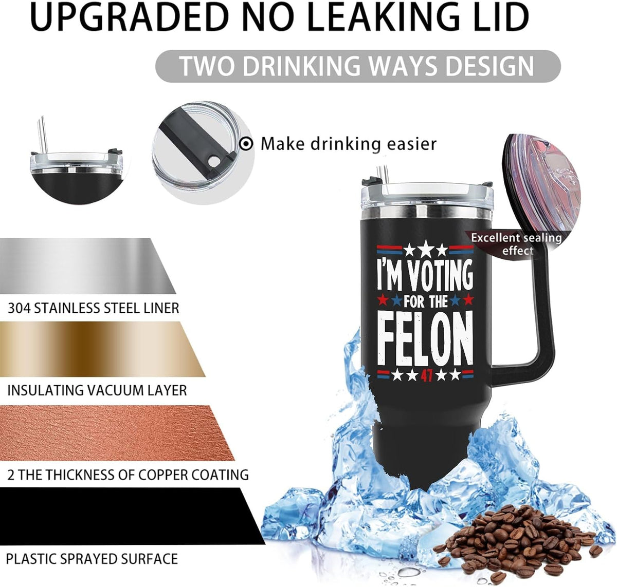 I'm Voting For The Felon Trump 2024 Tumbler, Gift For Trump Fans, Election 2024