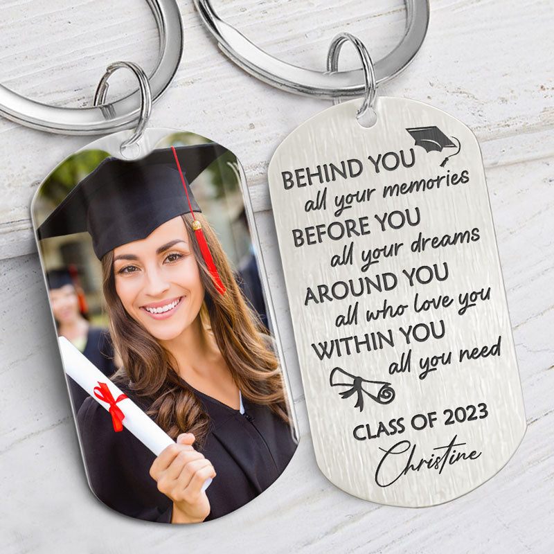 PersonalFury Pet Memorial Gift Custom Photo Keychain