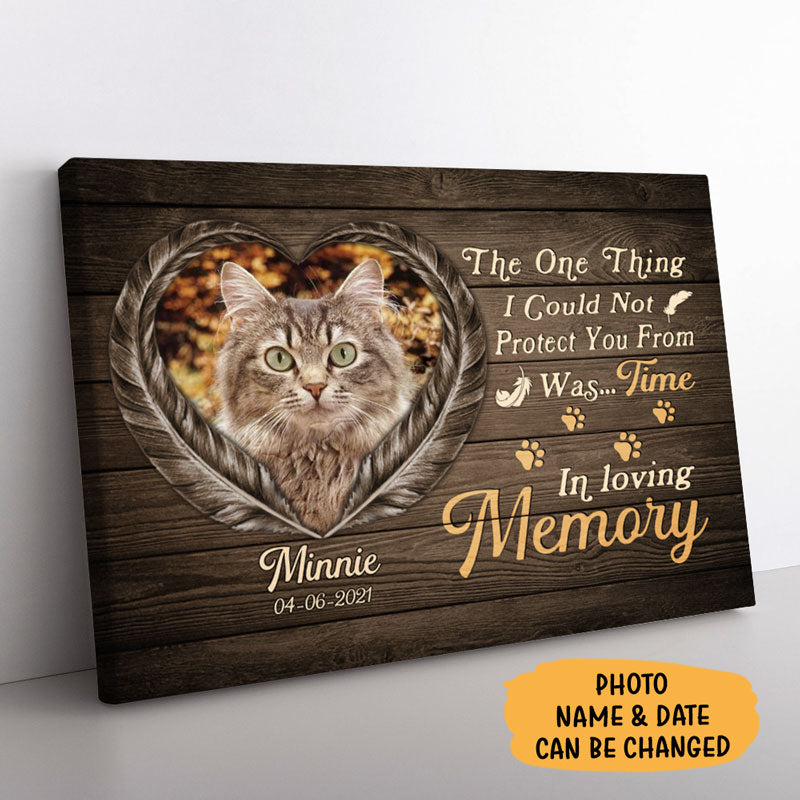 In Loving Memory, Personalized Custom Photo Canvas, Custom Gift for Pet Lovers, Memorial Gift