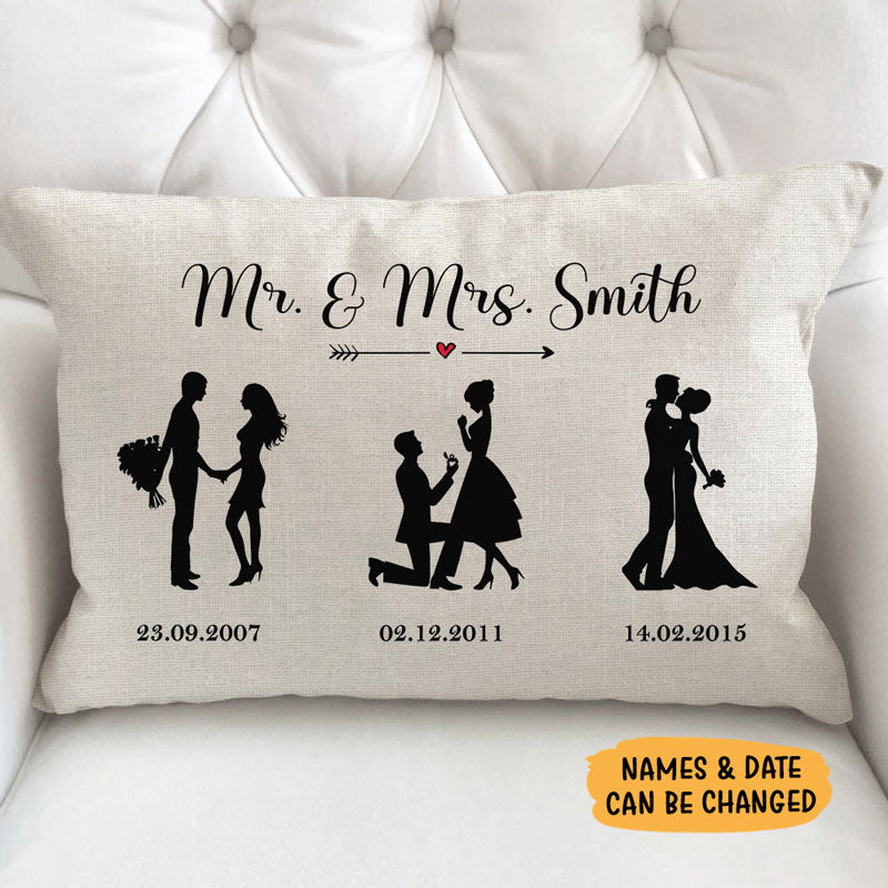 Personalized Wedding Gift For Couple Custom Name Throw Pillow – Linden  Fields