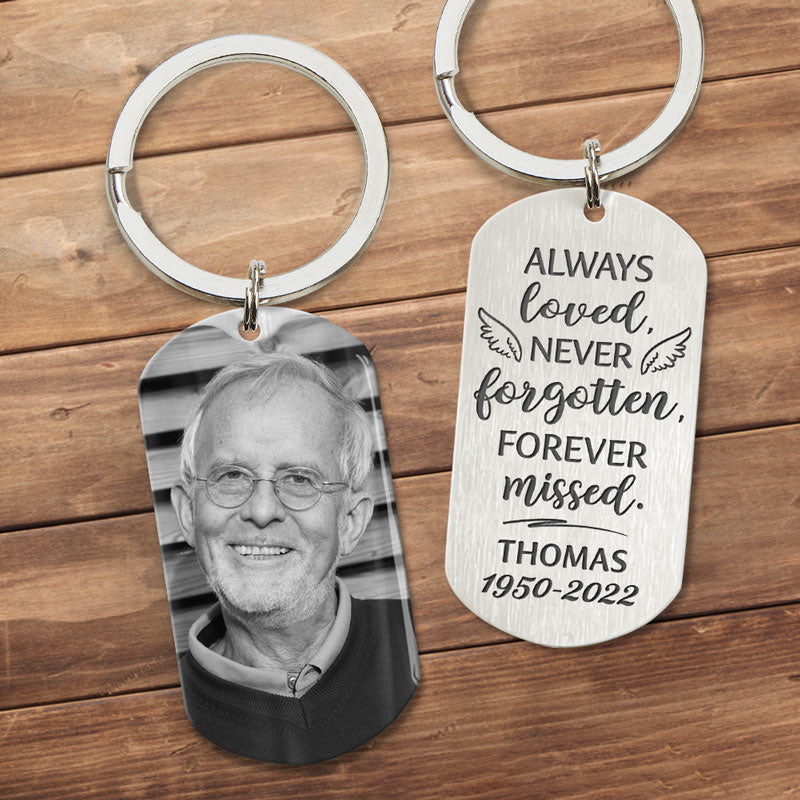 Custom Photo Keychain, Dog Memorial Gift - Once by My Side, Personalized Keychain, PersonalFury, No Gift Box / Pack 2